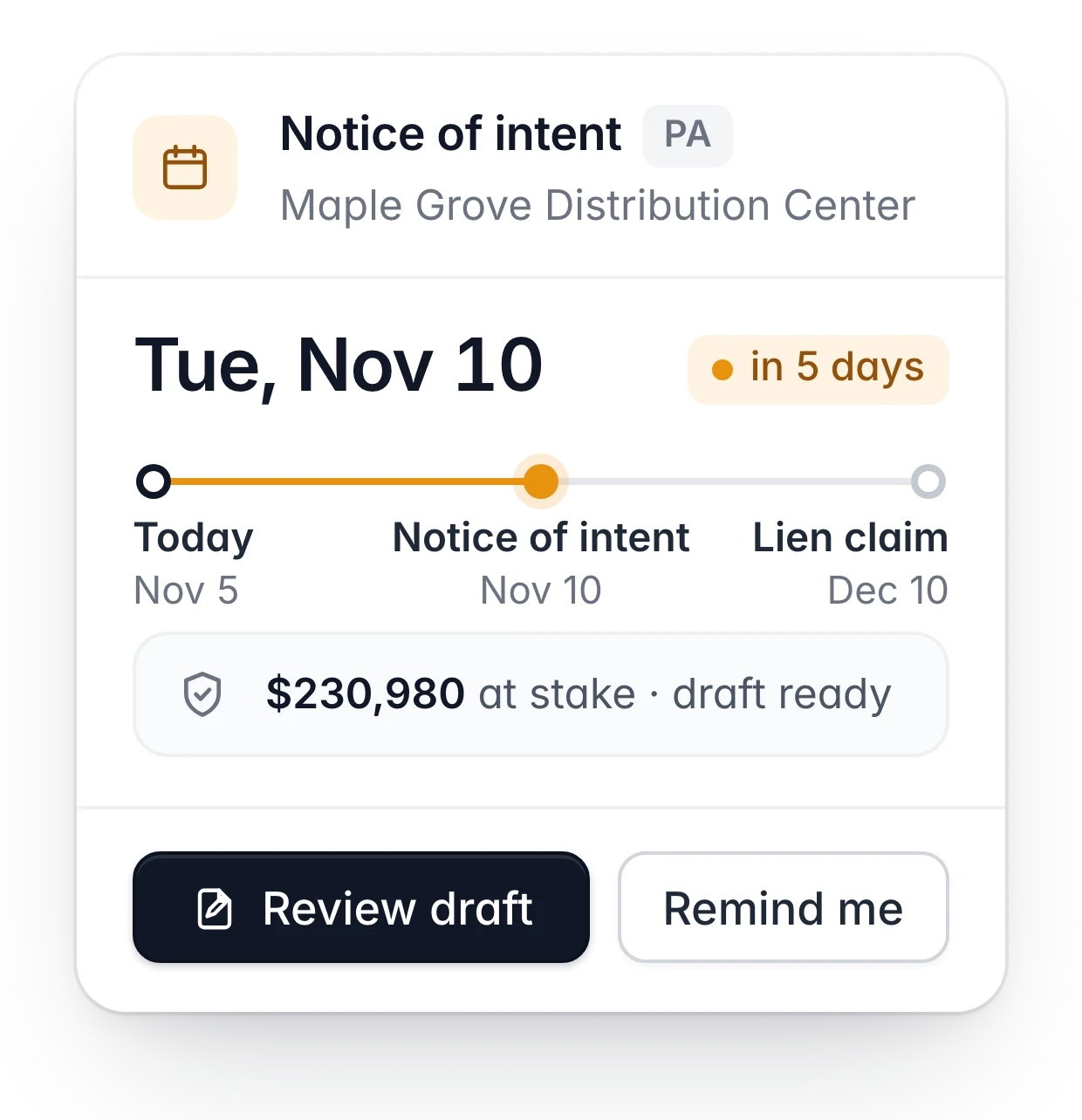 Deadline card: notice of intent for Maple Grove Distribution Center, due Tuesday, November 10, in 5 days, with $230,980 at stake and a draft ready to review