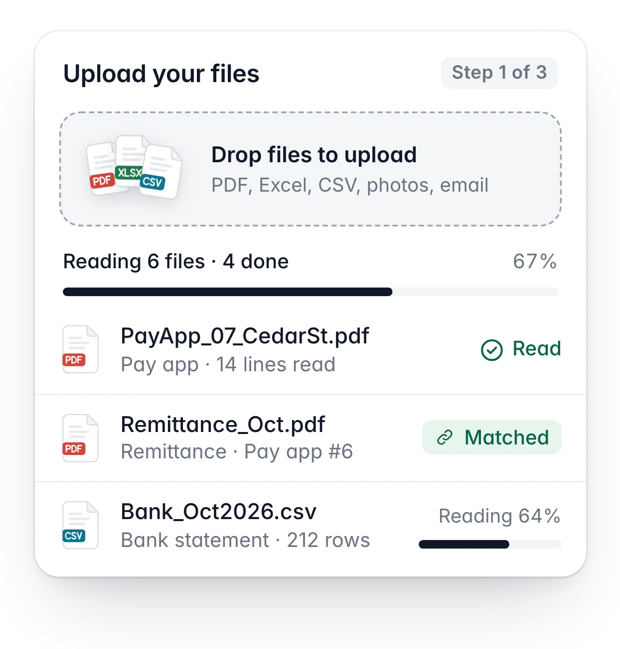 Upload card: files dropped in, 6 files being read with 4 done, the first ones marked read or matched