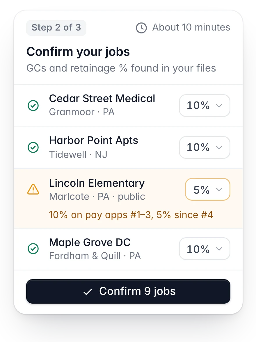 Confirm screen: jobs with their GC, state and retainage percentage, one rate flagged to check, and a Confirm 9 jobs button