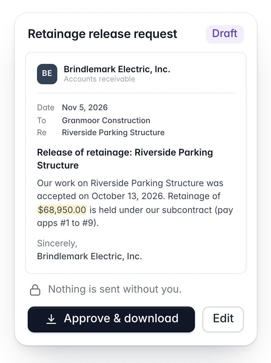 Draft retainage release request to Granmoor Construction for $68,950.00, with Approve & download and Edit buttons and the note that nothing is sent without you